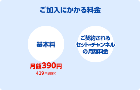 ご加入にかかる料金